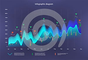 Infographic dashboard template with modern design for UI, UX, KIT